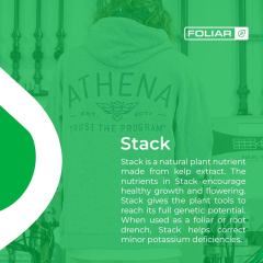 Athena Nutrients Foliar Stack Explainer Pt.2