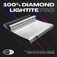 Horticultural Sheeting Social Assets 2022