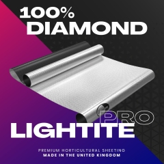 Horticultural Sheeting Social Assets 2022