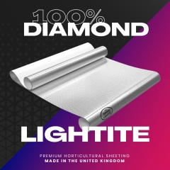 Horticultural Sheeting Social Assets 2022