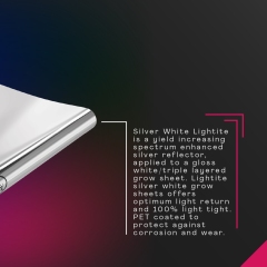 Horticultural Sheeting Social Assets 2022