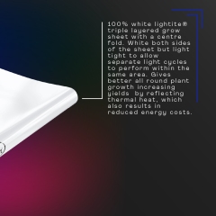 Horticultural Sheeting Social Assets 2022