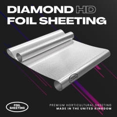 Horticultural Sheeting Social Assets 2022