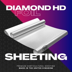 Horticultural Sheeting Social Assets 2022