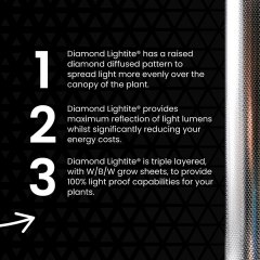 Why Choose Lightite For Your Garden Part 2