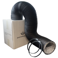 Combi Ducting