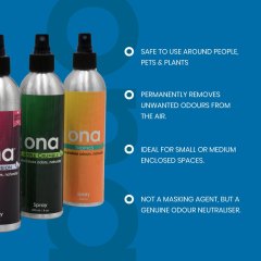 ONA Spray - Group USP (Part 2 of 2) 2022