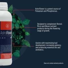 AstroFlower Product Info 2 Social Image 2022