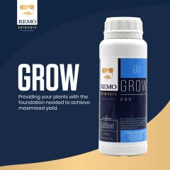 REMO Grow Social Asset