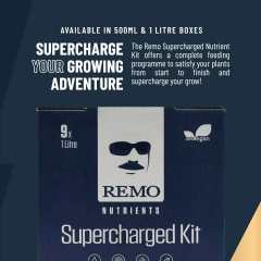 Remo Supercharge Kit Product 2 Social Image 2022
