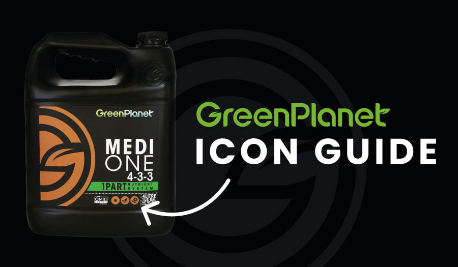 Green Planet – A Simple Icon Guide to Choosing the Right Nutrients